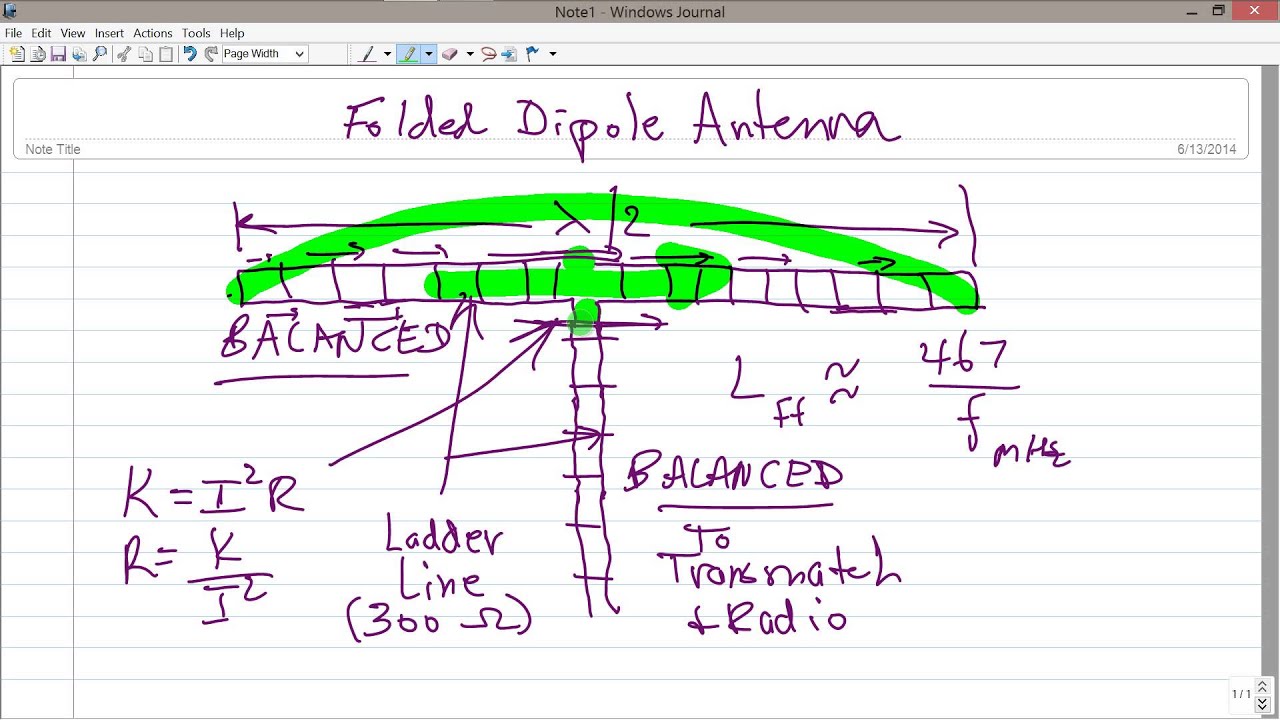 Folded Dipole Antenna