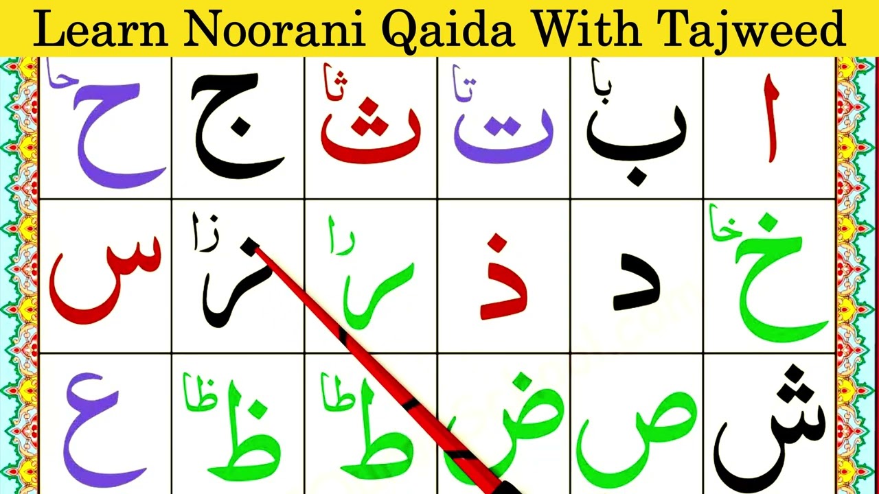Noorani Qaida Takhte 1 | Lesson 1 | Arabic Alphabets with Tajweed | Online Quran