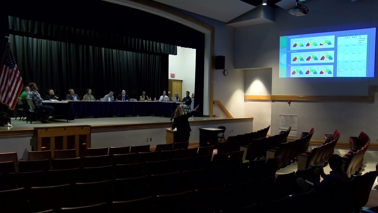 Board Work Session 10/13/2025