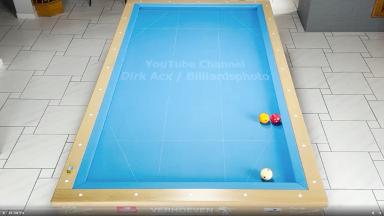 Deze keer geen verzamelstoot. Driebandertje deze keer: 5 manieren om uit dezelfde positie te scoren.