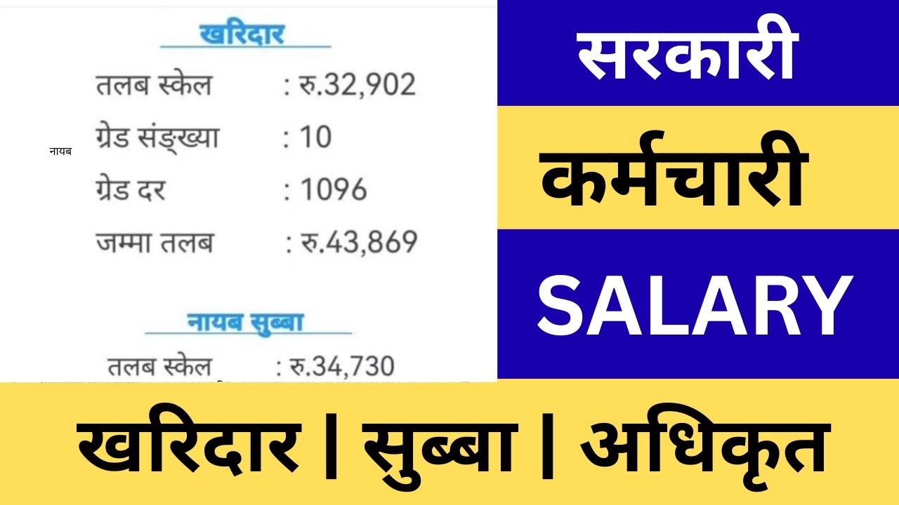 Government Staff Salary Scale 2082 | Sarkari Karmachari ko Talab | Kharidar Subba Adhikrit Salary 