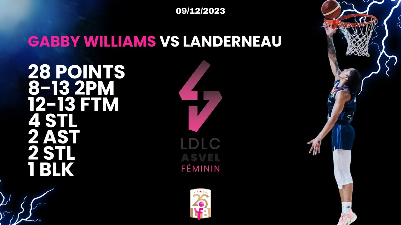 LFB J10 - GABBY WILLIAMS 28 POINTS HIGHLIGHTS VS LANDERNEAU
