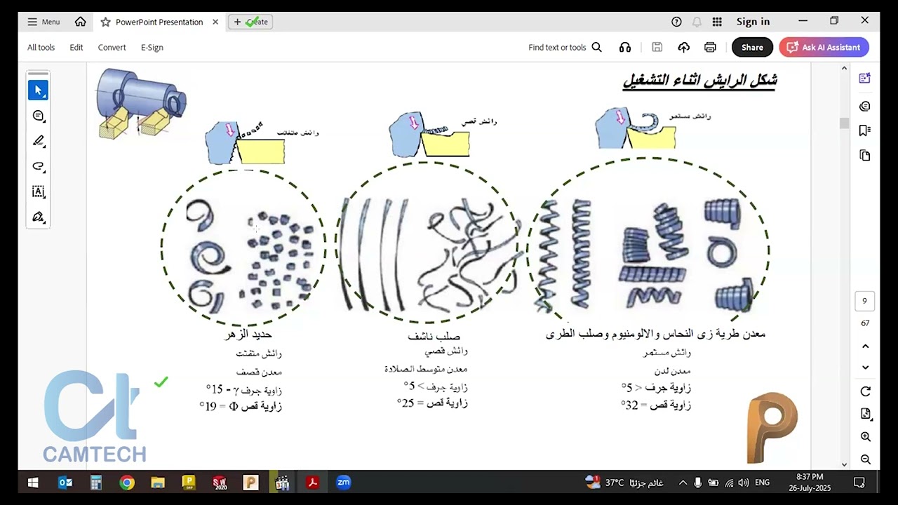 مدخل لبرمجة فريزة CNC باستخدام برنامج PowerMill | دليل عملي للمبتدئين