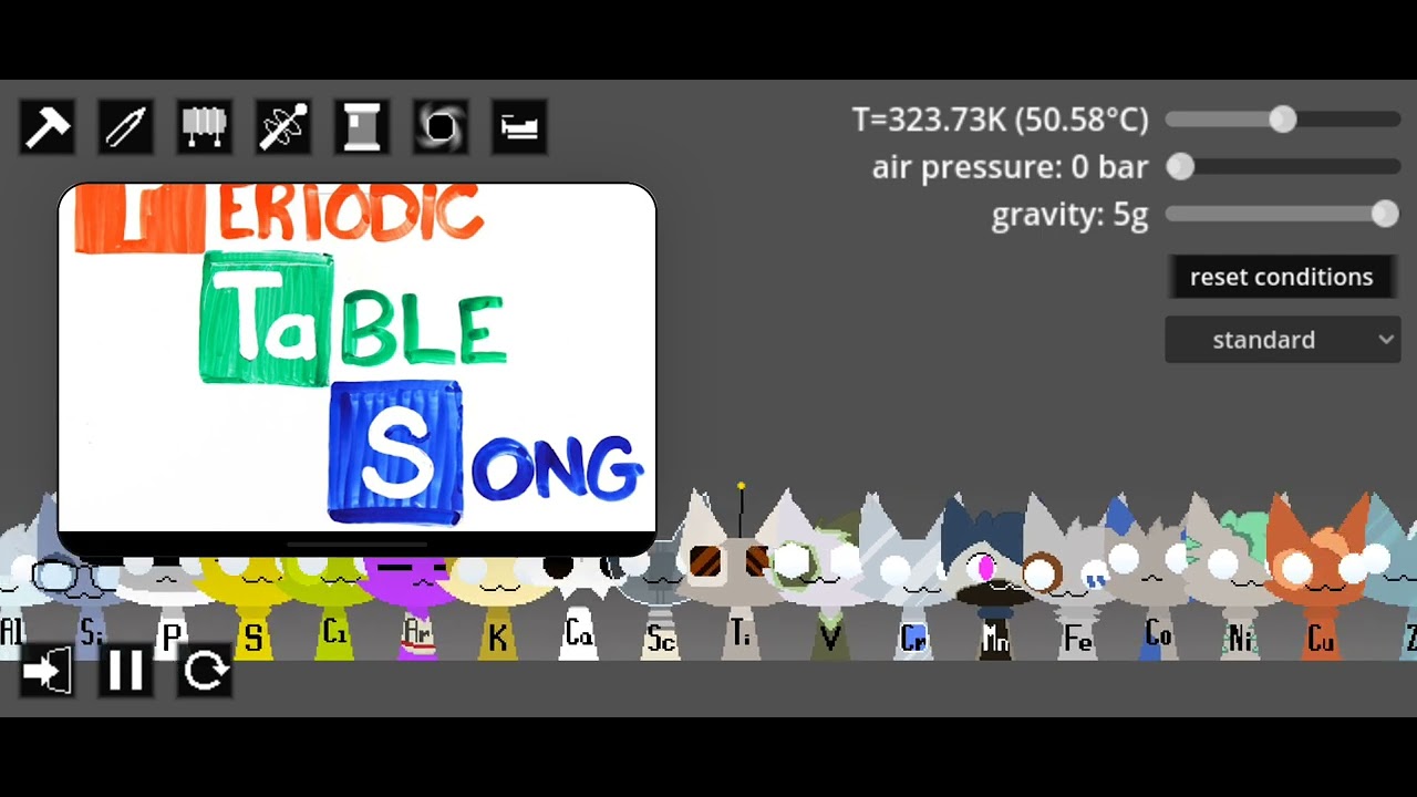 The element cattos periodic table (music by @AsapSCIENCE  )