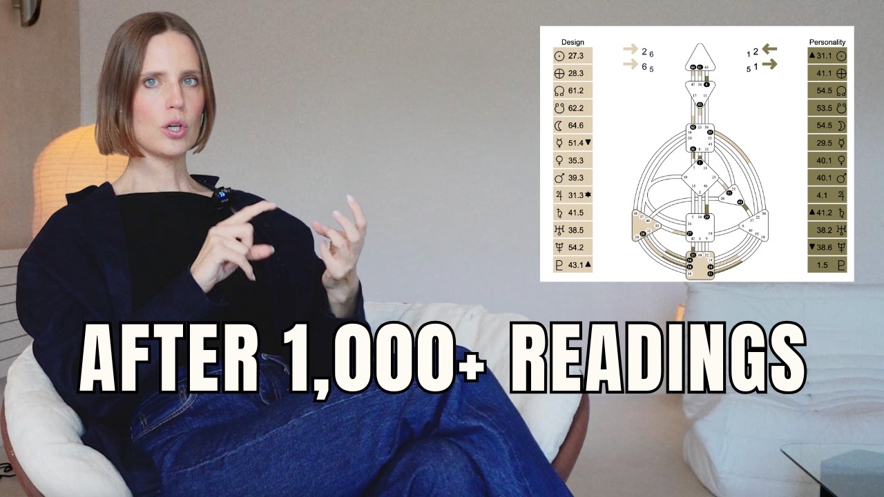 Лучший совет, который я могу дать Проекторам (после 1000+ чтений)