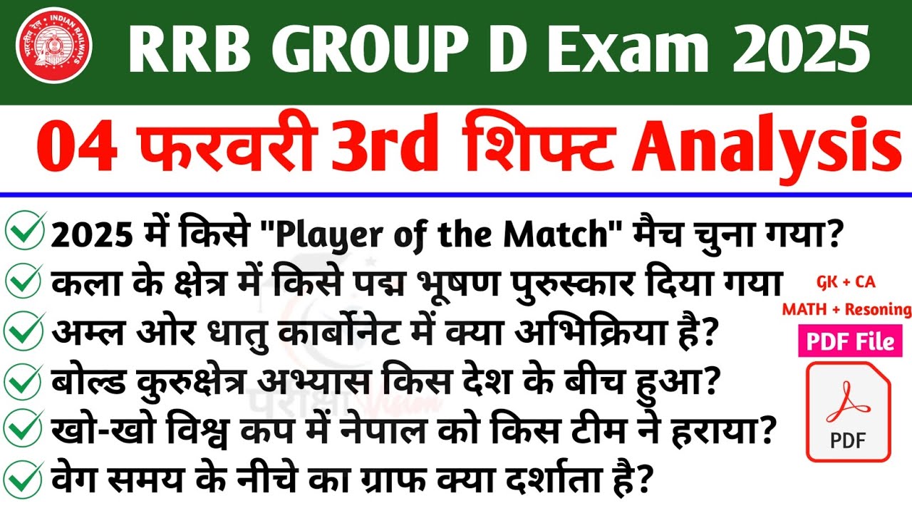 RRB Group D Analysis 04 February 3rd shift 2026 | Railway Group D Review 2026