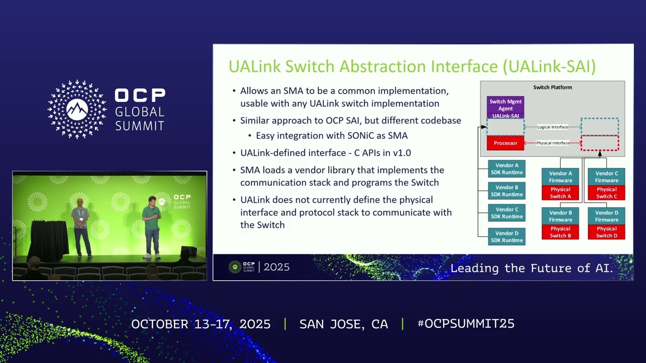 Management and Control of UALink Scale Up Pods