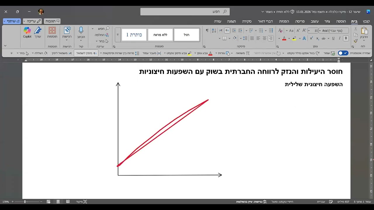 שיעור 12   מיקרו כלכלה א תשפו 13 01 2026