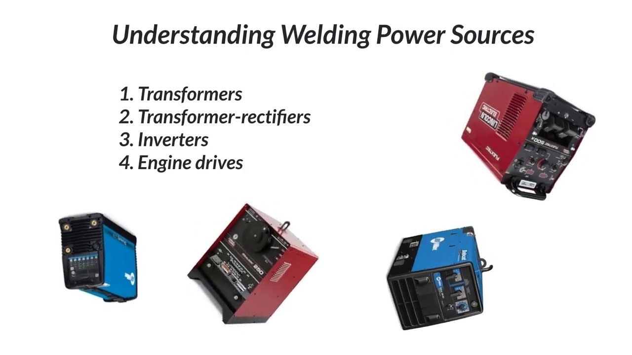 Welding Power Source Basics