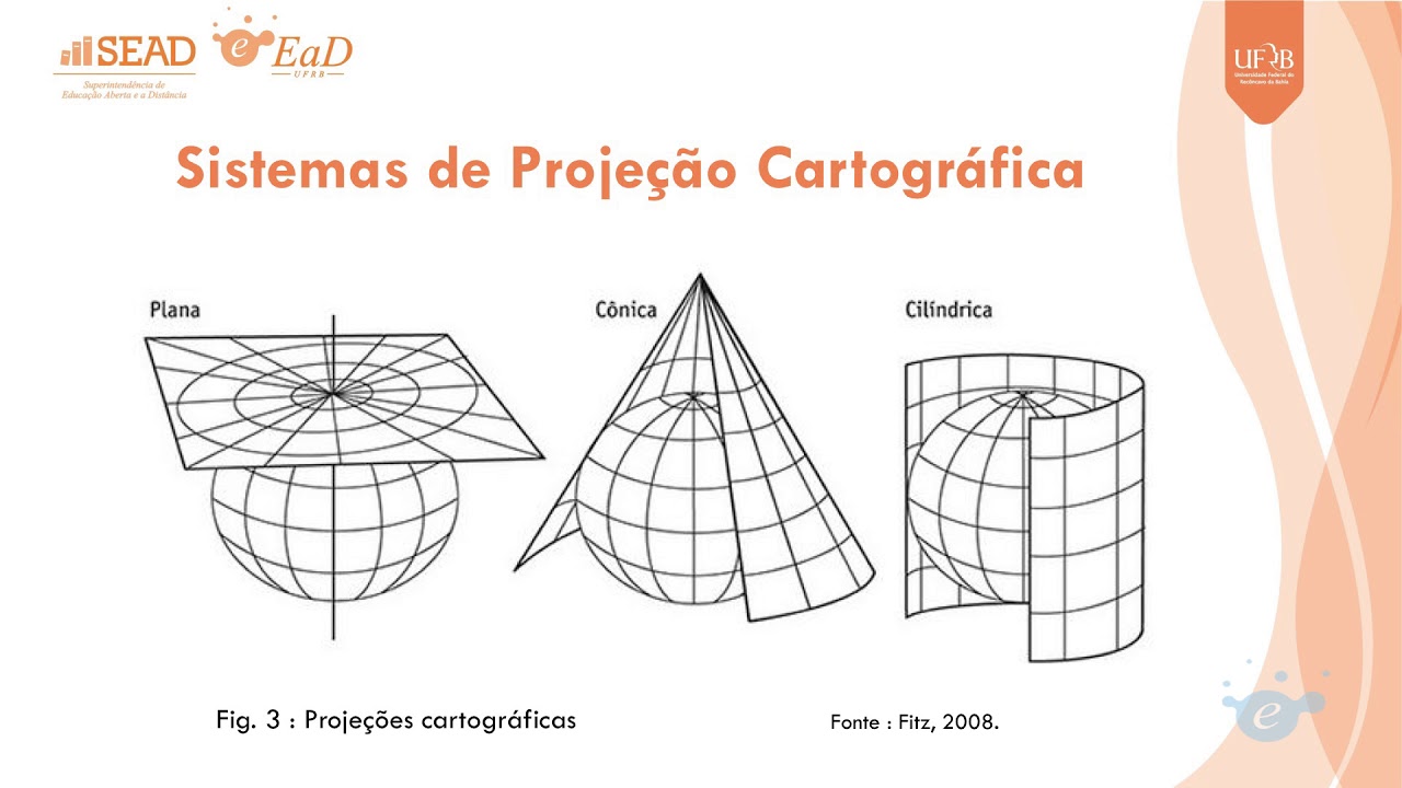(Aula 1) Fundamentos de Geoprocessamento Aplicados &agrave; Minera&ccedil;&atilde;o
