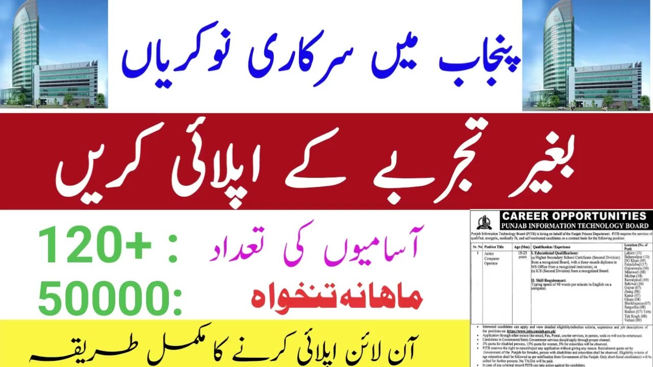 Junior Computer Operator Jobs 2026 | PITB Latest Jobs February 2026 | Apply Process Complete Guide