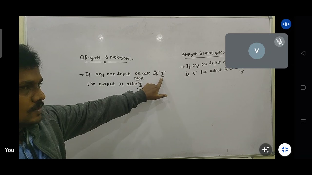 DE !EE DCET  GATES /ALGEBRA