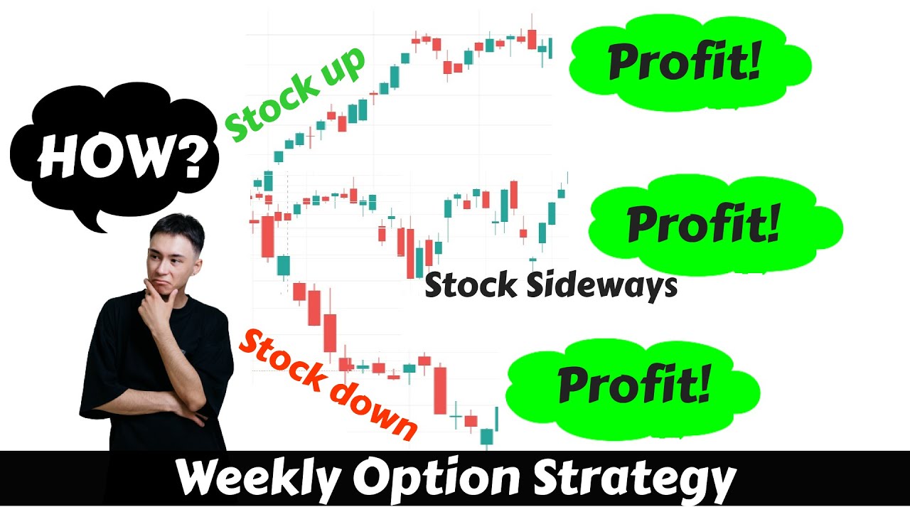 520% Profit per Year | Triple Calendar Option Strategy Weekly Income | Profit all Market Condition