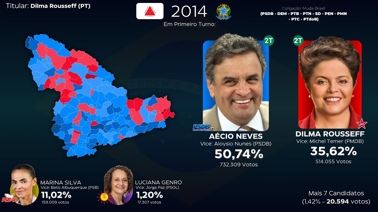 As eleições presidenciais no Sul de Minas Gerais (1989 - 2022)