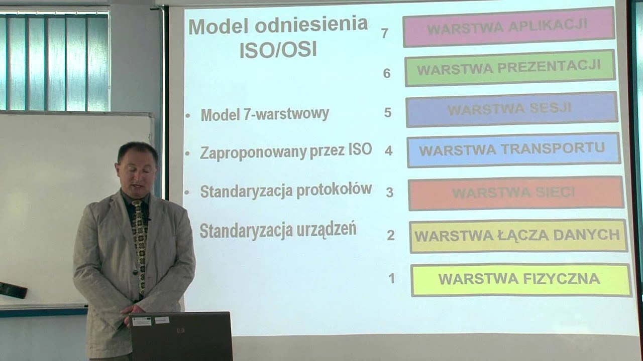 Wprowadzenie do sieci komputerowych - Warszawska Wyższa Szkoła Informatyki