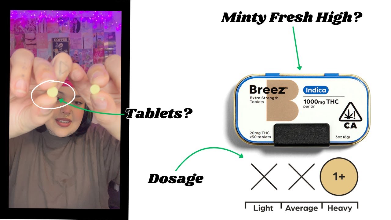 Hit OR Miss? Breez Extra Strength Indica Mints/Tablets Edible Cannabis Product Review.
