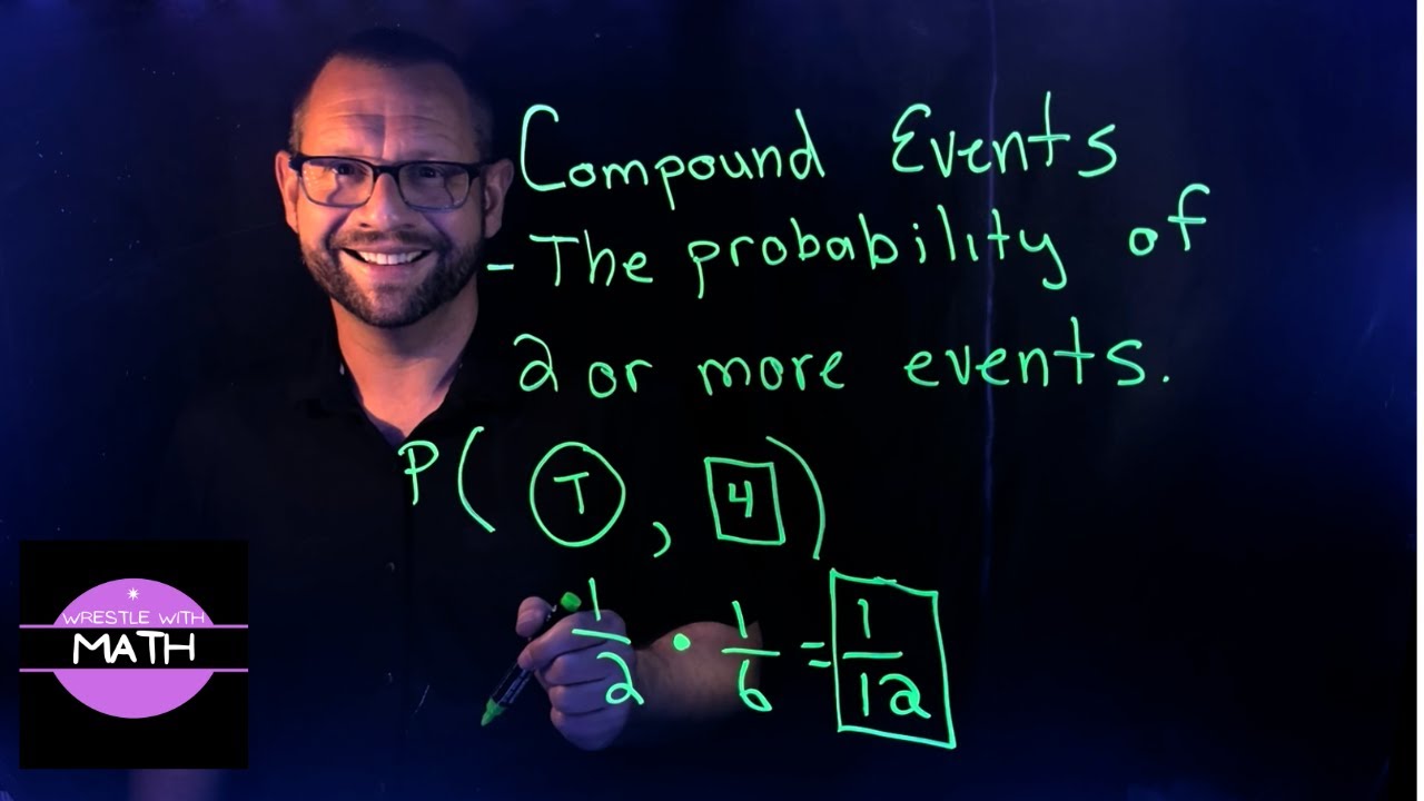 The Probability of Compound Events | Math Made Easy (2 min)