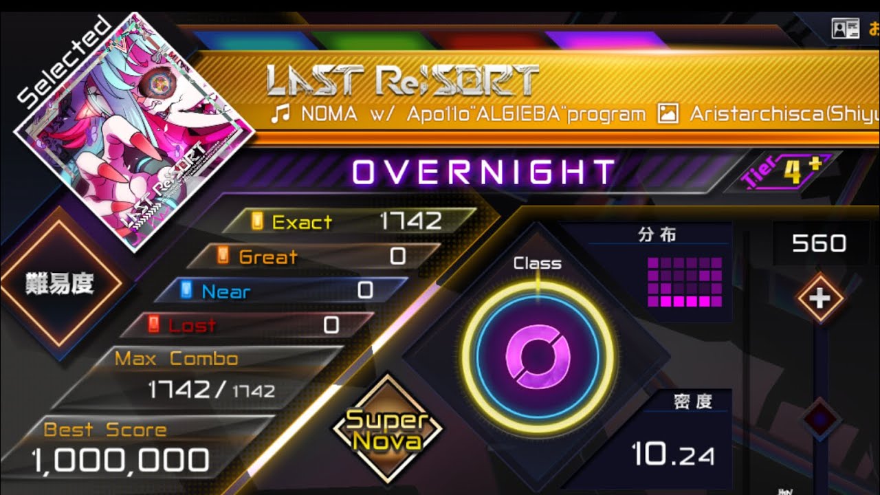【RAVON】LAST Re;SØRT(OVERNIGHT Tier4+) Super Nova(理論値)
