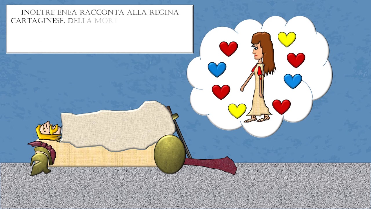 L'Eneide sintesi dal Libro I al Libro VI flipped classroom