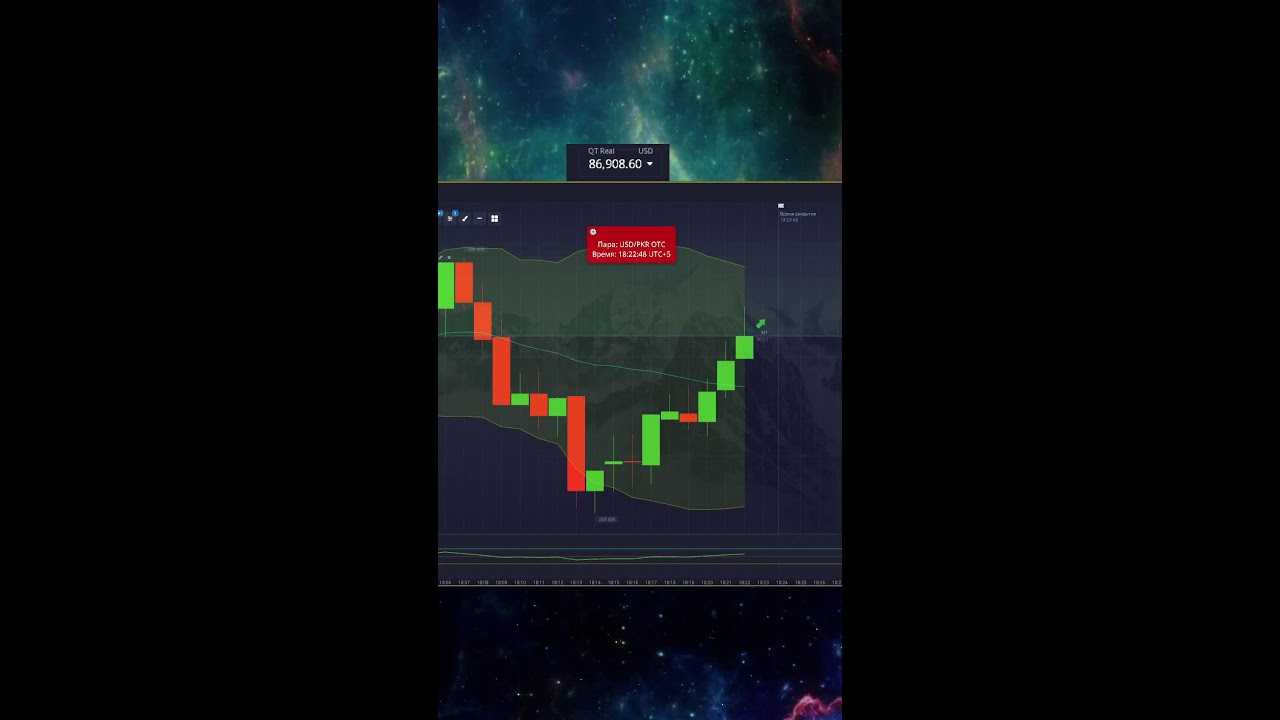Прямая трансляция пользователя FANG TRADE📊