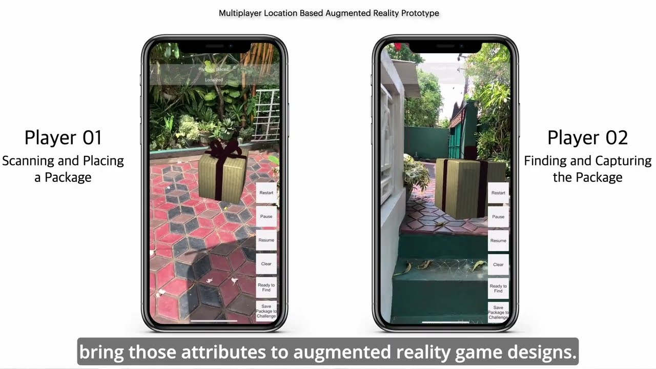 The future of gaming with location-based augmented reality game design