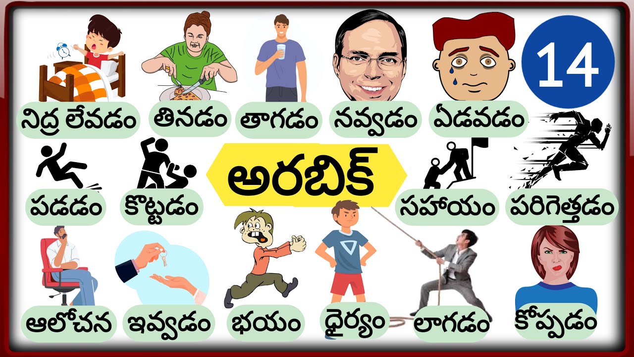 మనం రోజు చేసే పనులు C-14 @GopiChandu-Arabic-In-Telugu