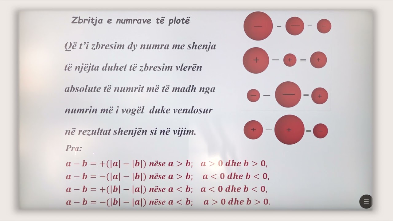 6 02 074 - Java 19 - Matematikë -  mbledhja dhe zbritja e numrave të plotë në drejtëzën numerike