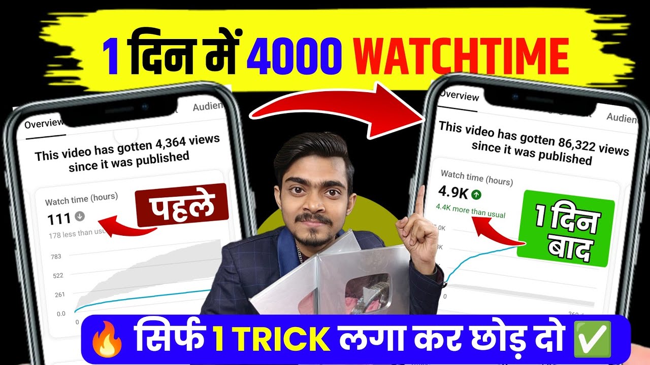 🔥सिर्फ 1 TRICK से 4000 Hours Watch time Kaise Complete Kare | Watchtime Kaise Badhaye | 4k watchtime