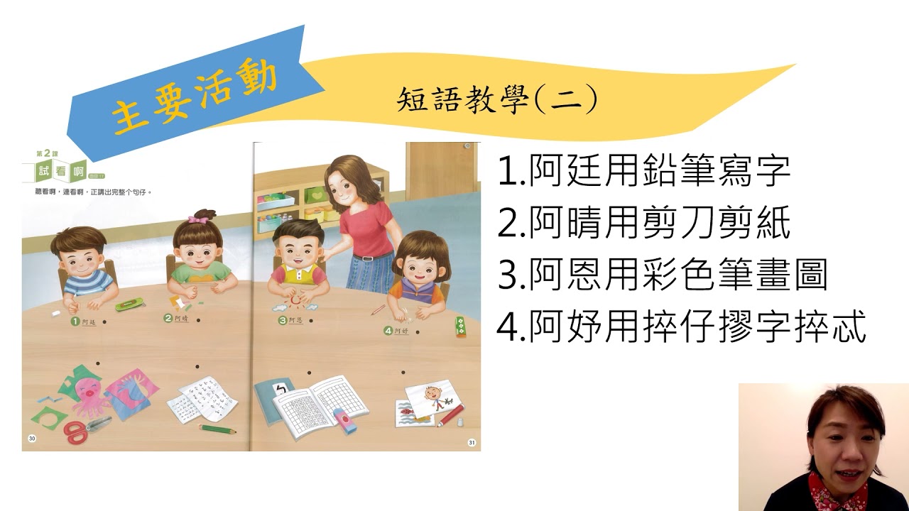 國小客家語 一年級 第二課 寫字摎畫圖-綜合活動 張瑜琦 民權國小