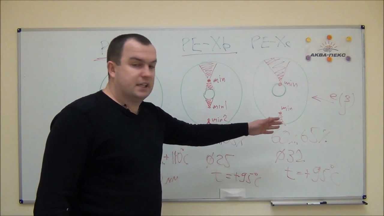 Сравнение материалов труб PEXa, PEXb, PEXc