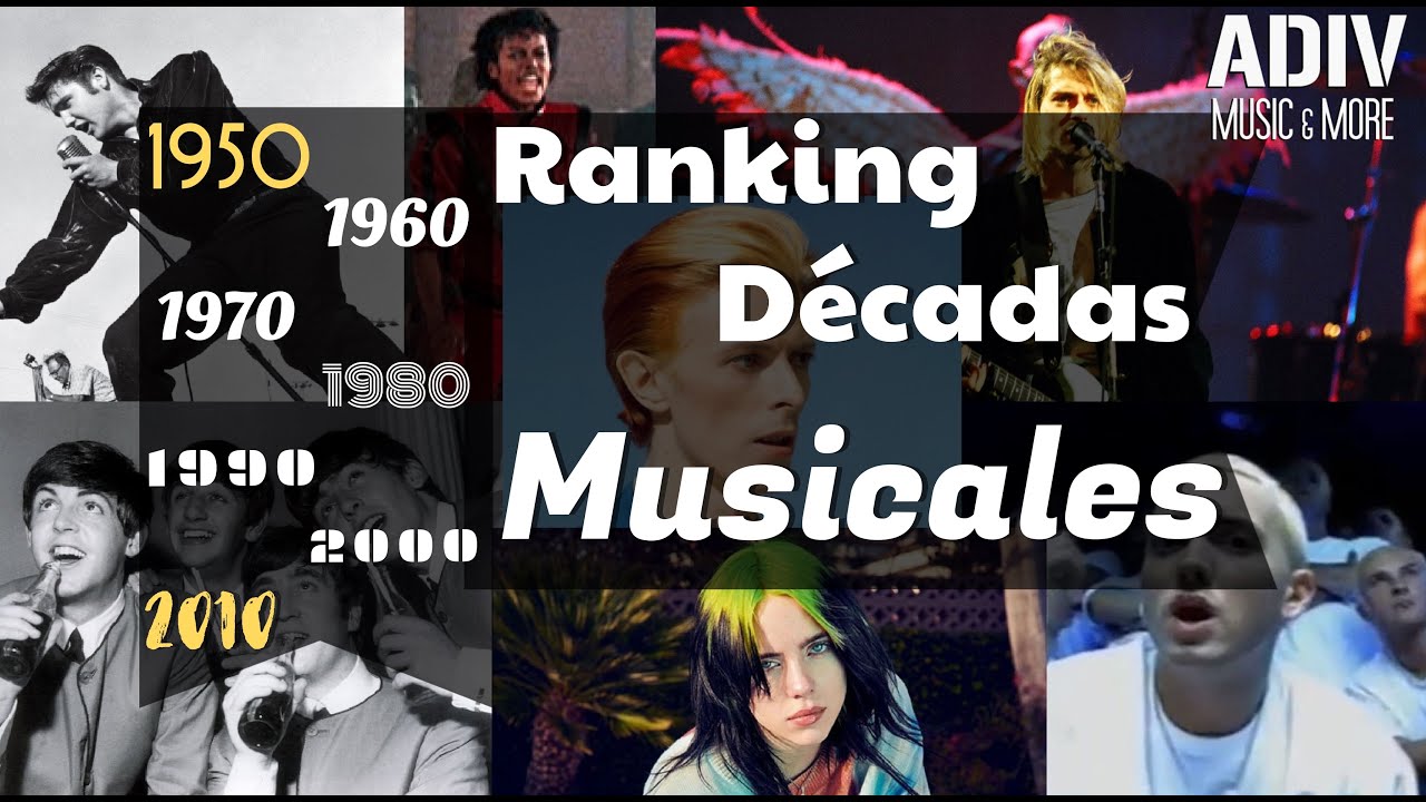 Ranking Décadas Musicales (1950 - 2020)