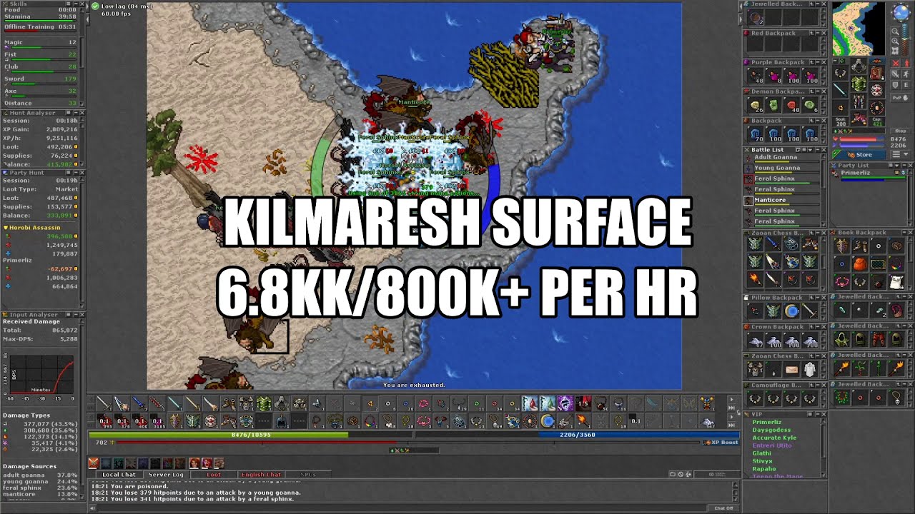 Kilmaresh Surface Input Analyzer (700+ EK & 640+ ED)