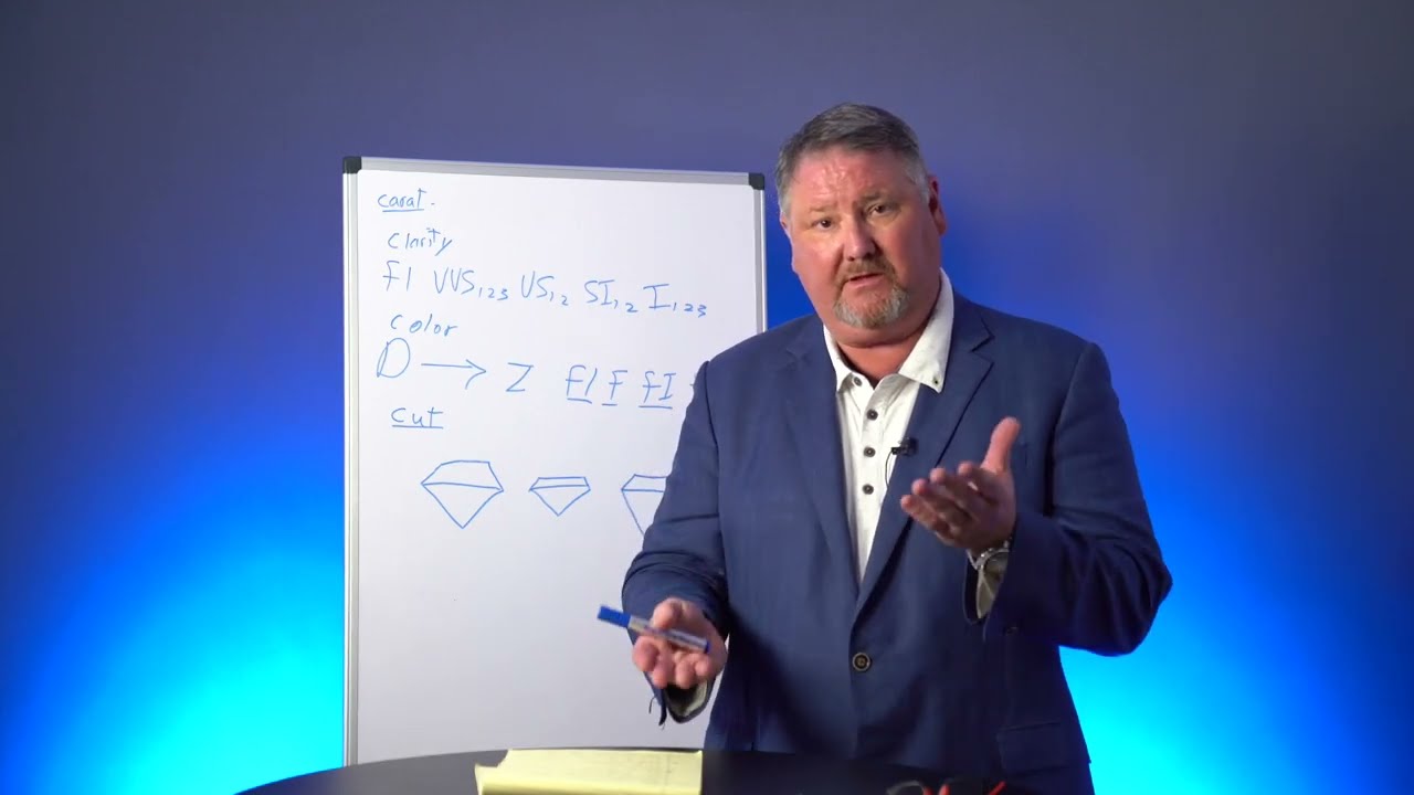 Basics of a Diamond Explained by Bill Jones