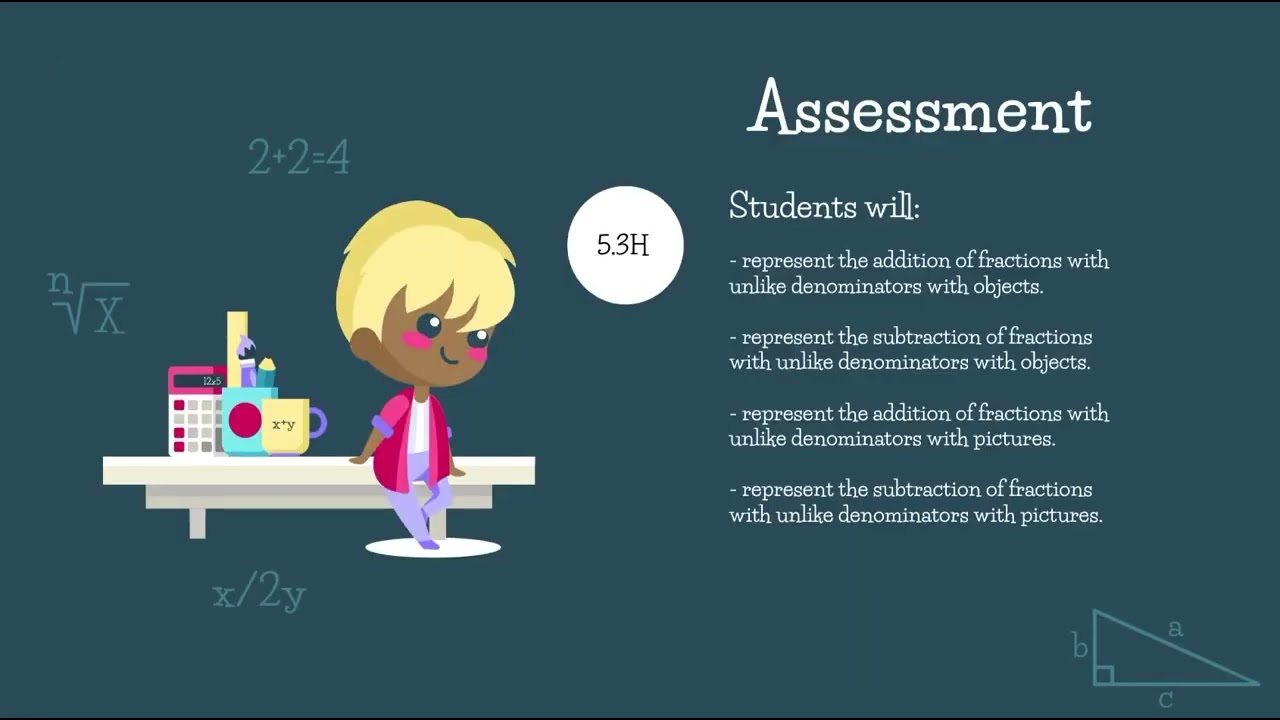 Unpacking the TEKS