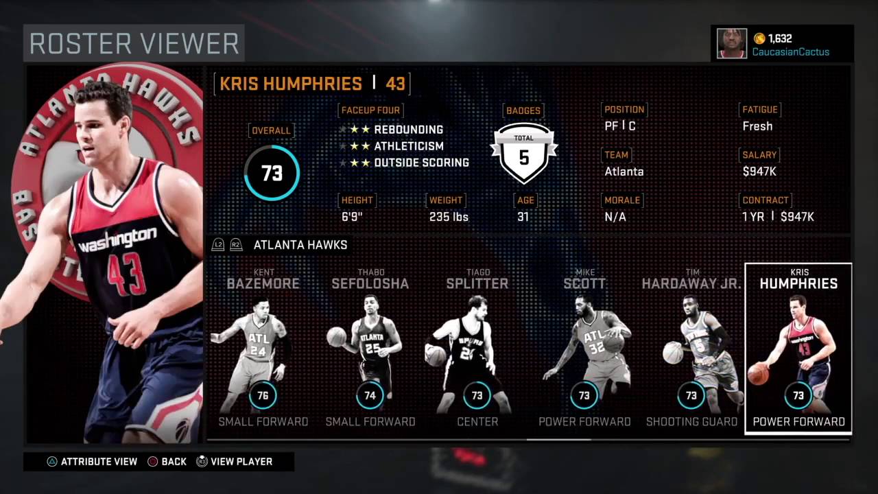FINAL NBA 2K16 Rosters and Ratings!