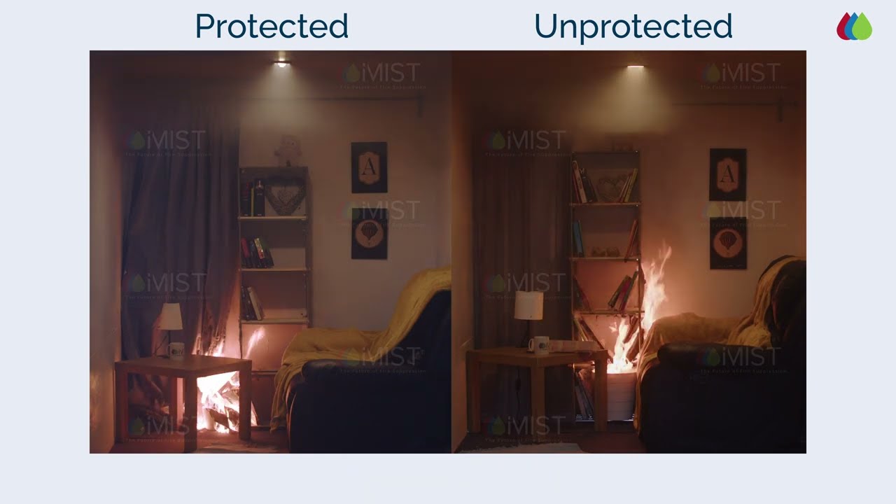 The iMist Fire Suppression System vs No Fire Suppression System