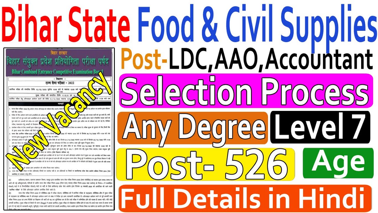 Bihar State Food Security Recruitment 2022 | BSFS Recruitment Vacancy Online Form 2022 |BCECE Online