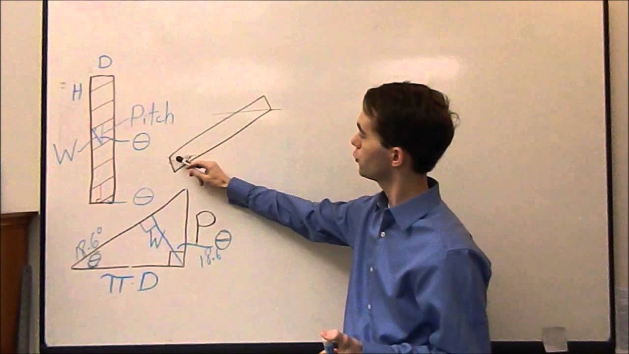 How to Wrap Spiral Tubes          Mikes Inventions