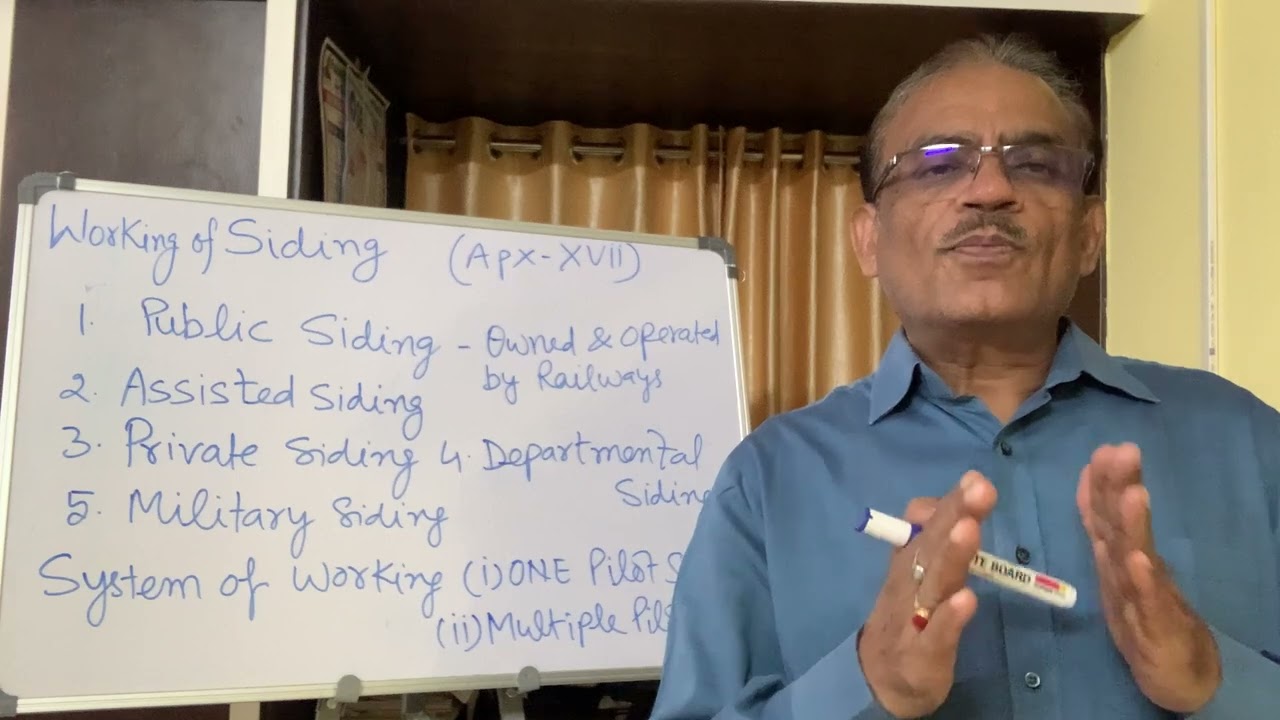 Working of #Siding (Apx - XVII) - Lesson 83