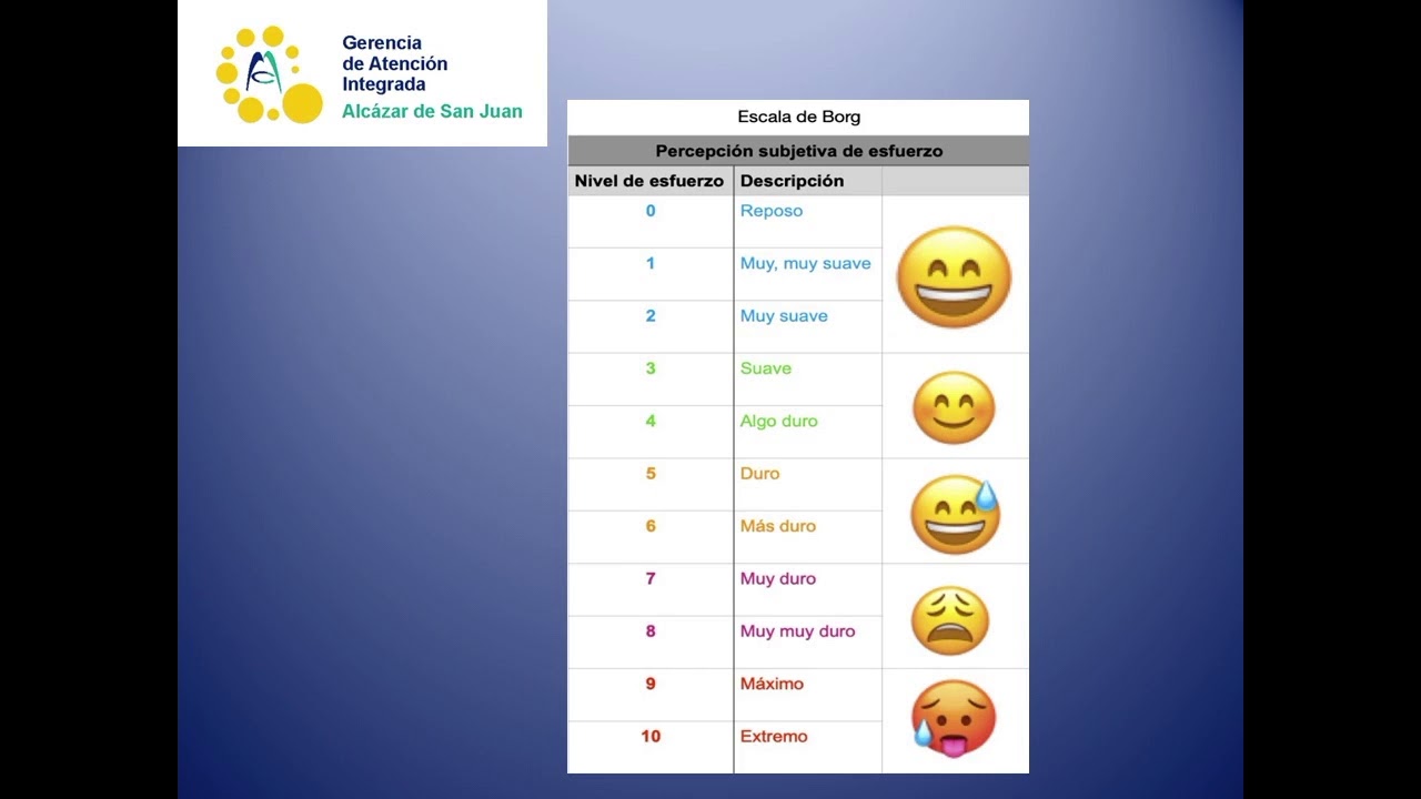 Guía de asistencia domiciliaria pacientes COVID19 Introducción
