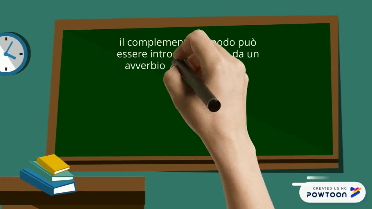 il complemento di modo