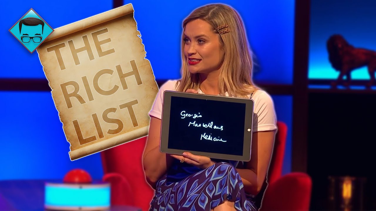 Think FAST, but not the same! Celebs take on The Rich List | House of Games