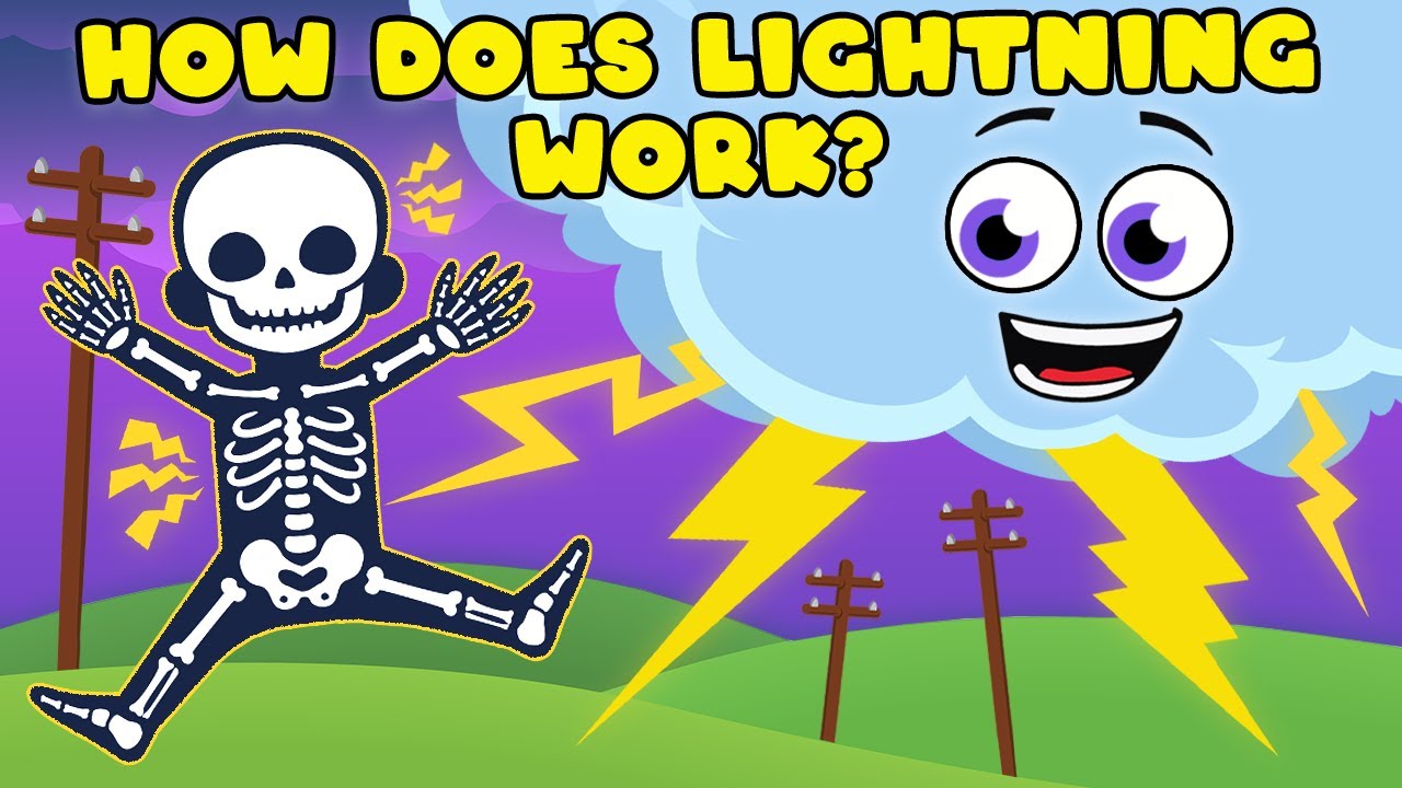 How Does Lightning Strike? | Lightning Explained For Kids | KLT