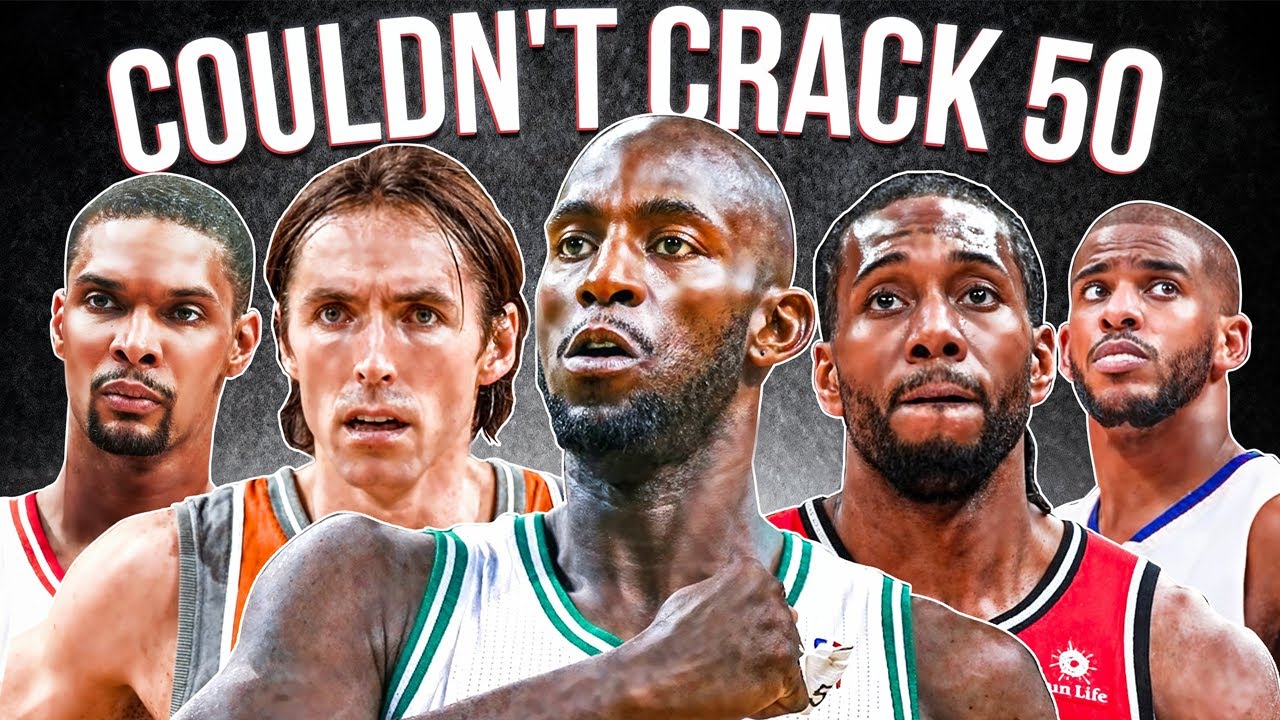 Greatest NBA Players To NEVER Score 50 Points In A Game