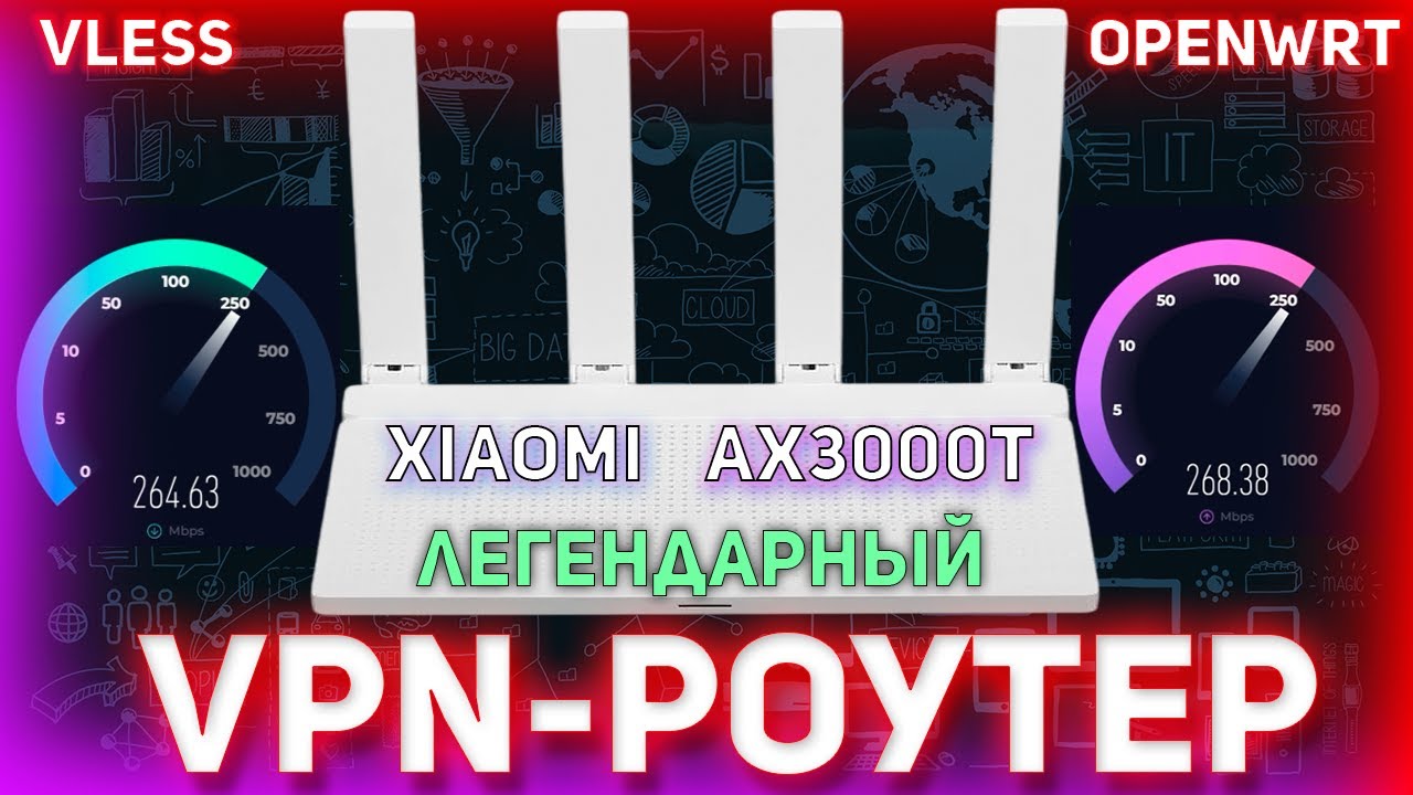 ЛЕГЕНДАРНЫЙ РОУТЕР с VPN | VLESS + OpenWRT | Полный Гайд на Xiaomi AX3000T