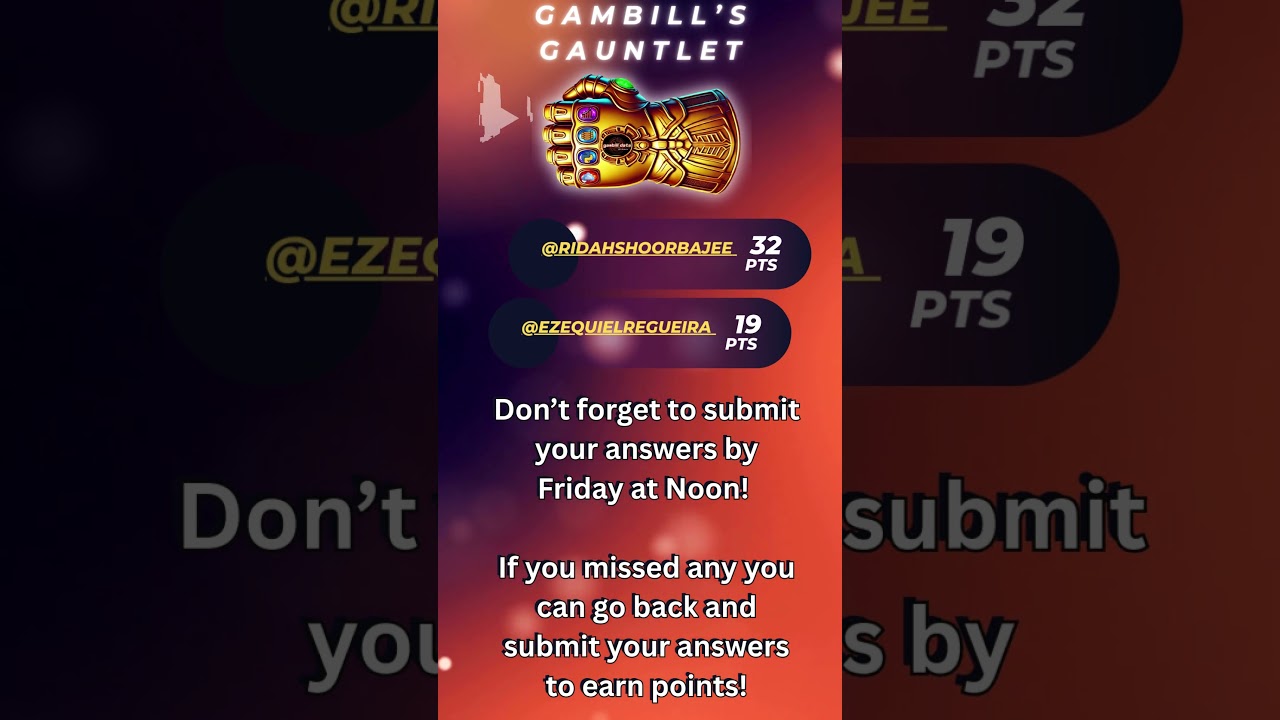 Gambill Gauntlet Weekly Leaderboard Data Engineer Interview!
