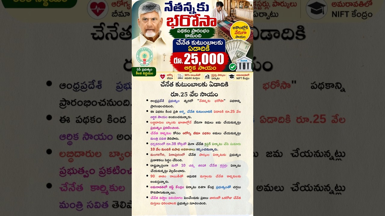 #apnews #apgovt #apgovernment #nethanyahu #handloom #telugunews #news #chandrababunaidu #latestnews