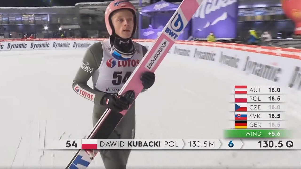 Skoki Polaków PŚ Zakopane 2021 - 2 konkurs indywidualny - 14.02.21