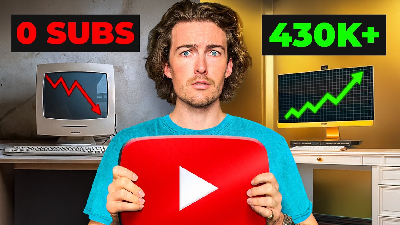 Give me 12 Minutes. I Will Change Your YouTube Mindset.