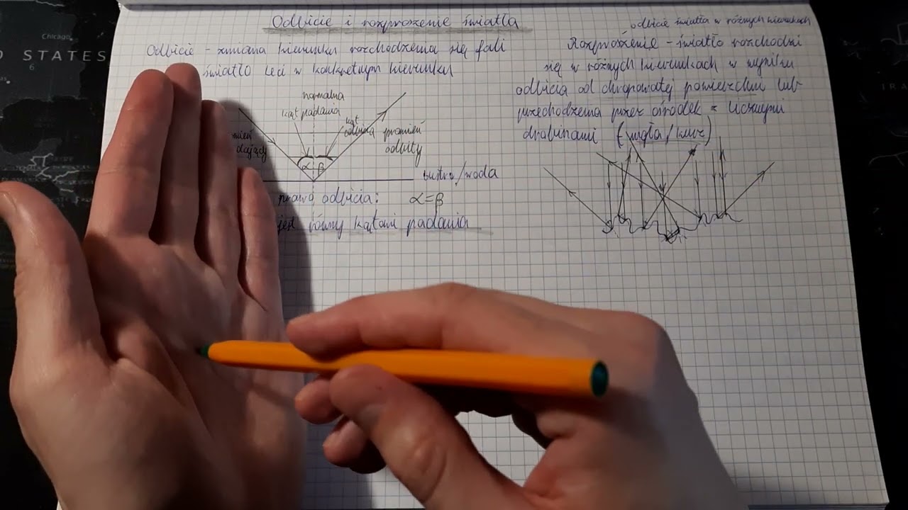 Powtórzenie wiadomości z Optyki. Przygotowanie do sprawdzianu. Najważniejsze informacje.